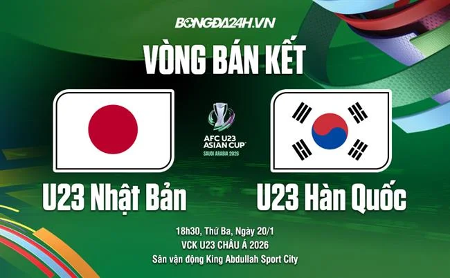 Kho Báu Ai Cập Cổ Đại