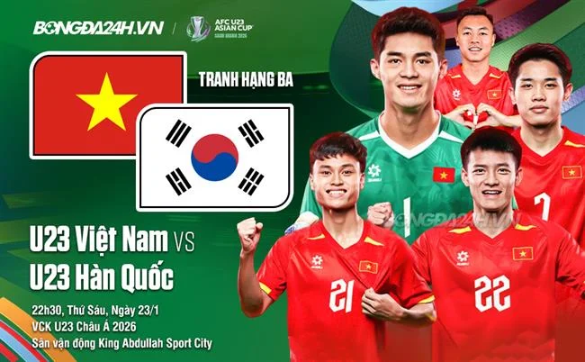 Cuộc Phiêu Lưu Không Gian